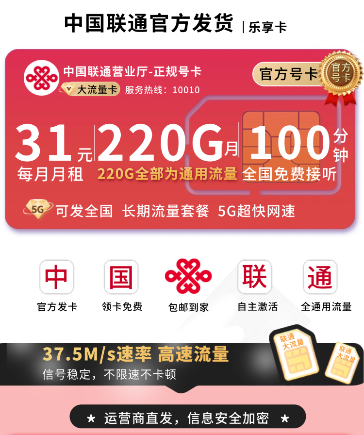 联通乐享卡套餐展示图2